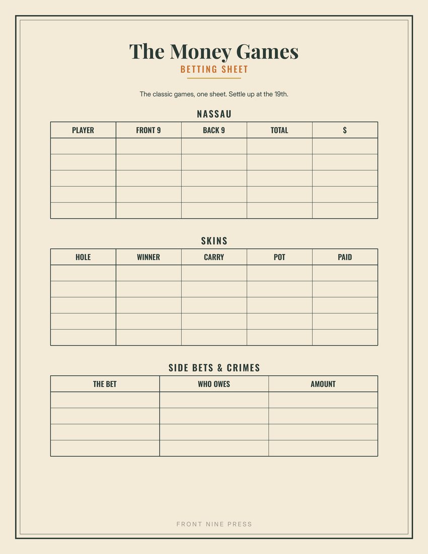 Printable golf betting sheet
